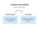 Comparison diagram of Experienced Barber CV versus Master Barber CV template versions